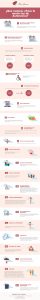Infografía Nueva-Ley-Autónomos