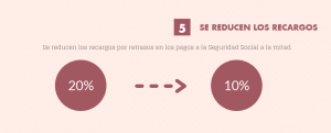 Nueva ley de autónomos-5