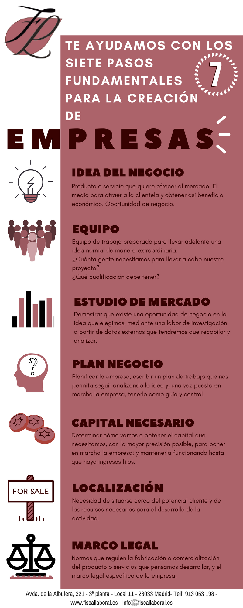 CREACION DE EMPRESAS-INFOGRAFIA